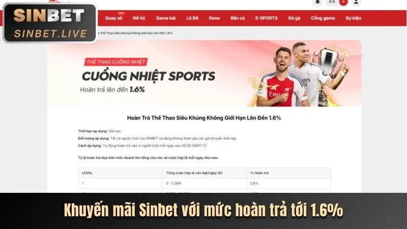 Thưởng nạp đầu cho game bắn cá